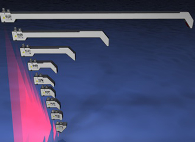 激光二维扫描传感器MSE-S4